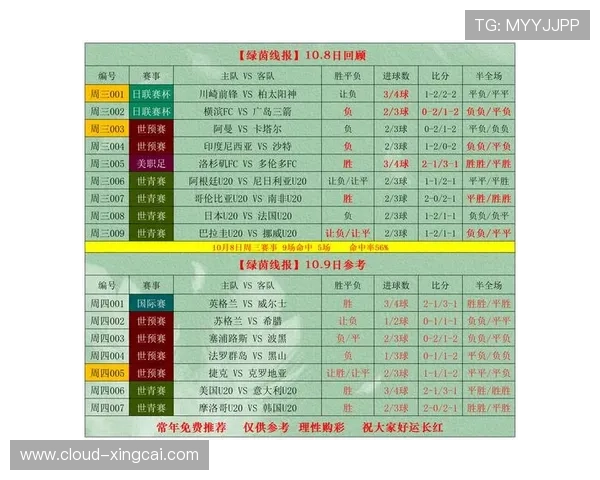篮球足球赛事实时比分更新与战绩分析全解析 篮球足球赛事实时比分更新与战绩分析全解析